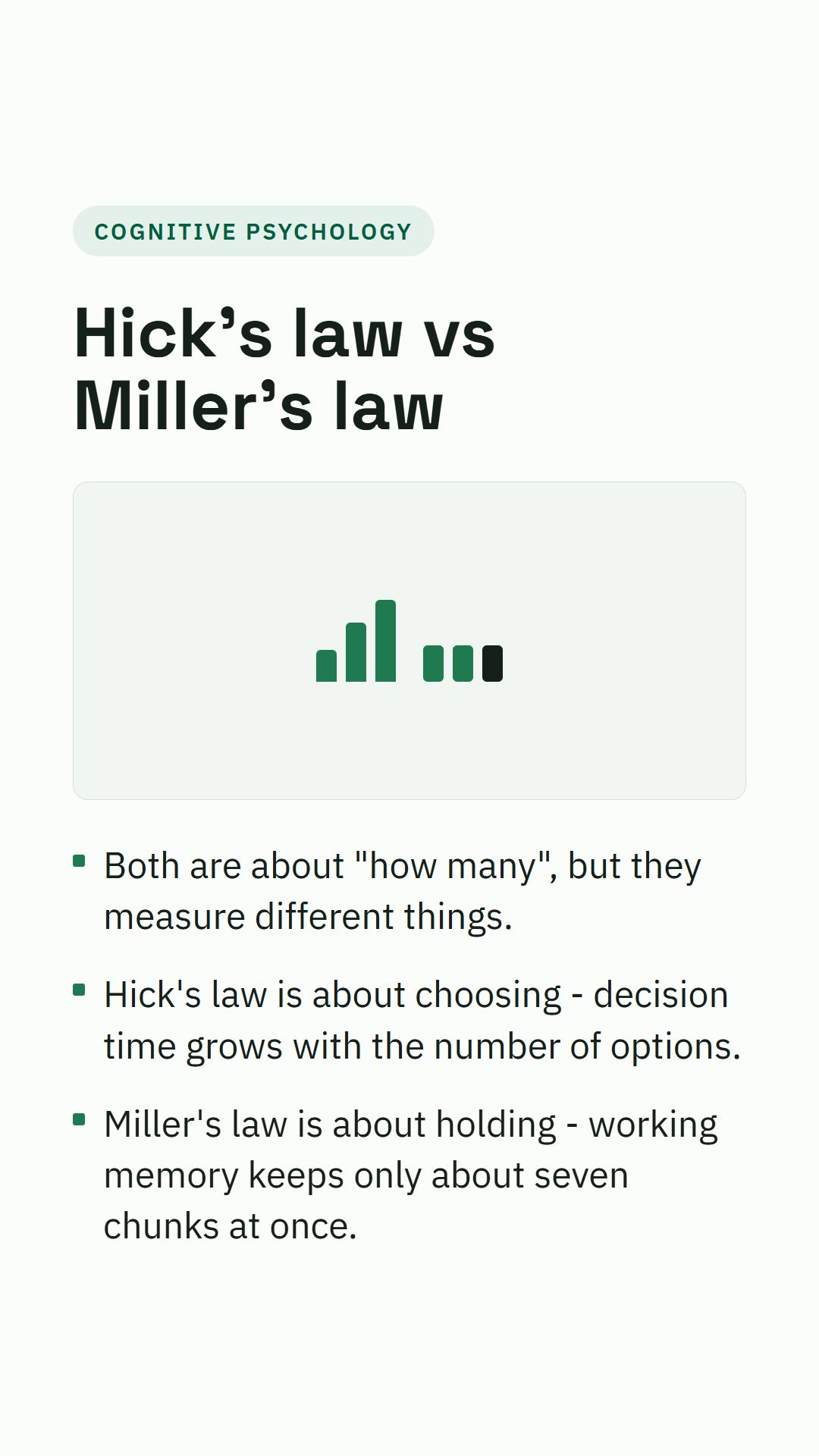 Still from the Hick's law vs Miller's law video