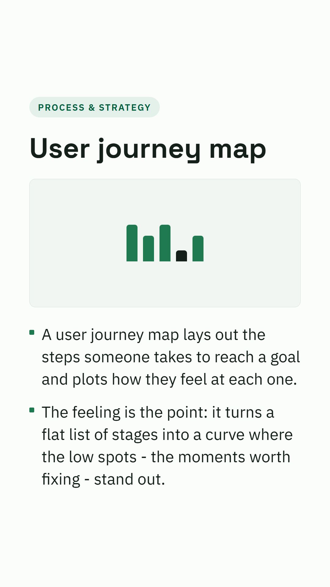 Still from the User journey map video